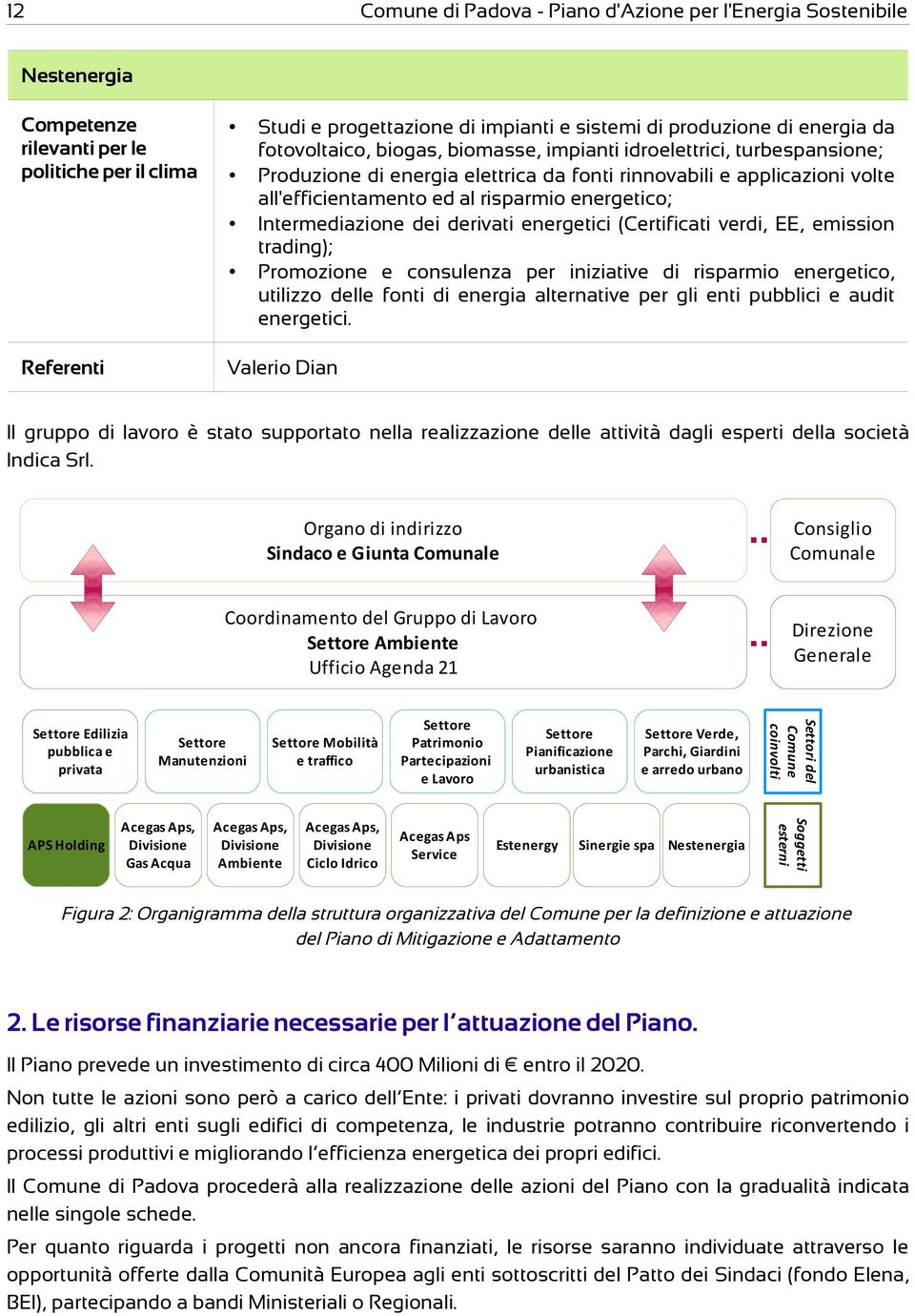 energetico; Intermediazione dei derivati energetici (Certificati verdi, EE, emission trading); Promozione e consulenza per iniziative di risparmio energetico, utilizzo delle fonti di energia