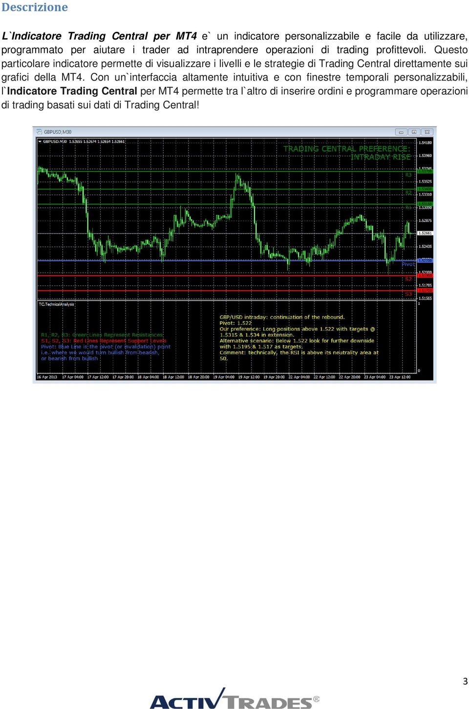 Questo particolare indicatore permette di visualizzare i livelli e le strategie di Trading Central direttamente sui grafici della MT4.