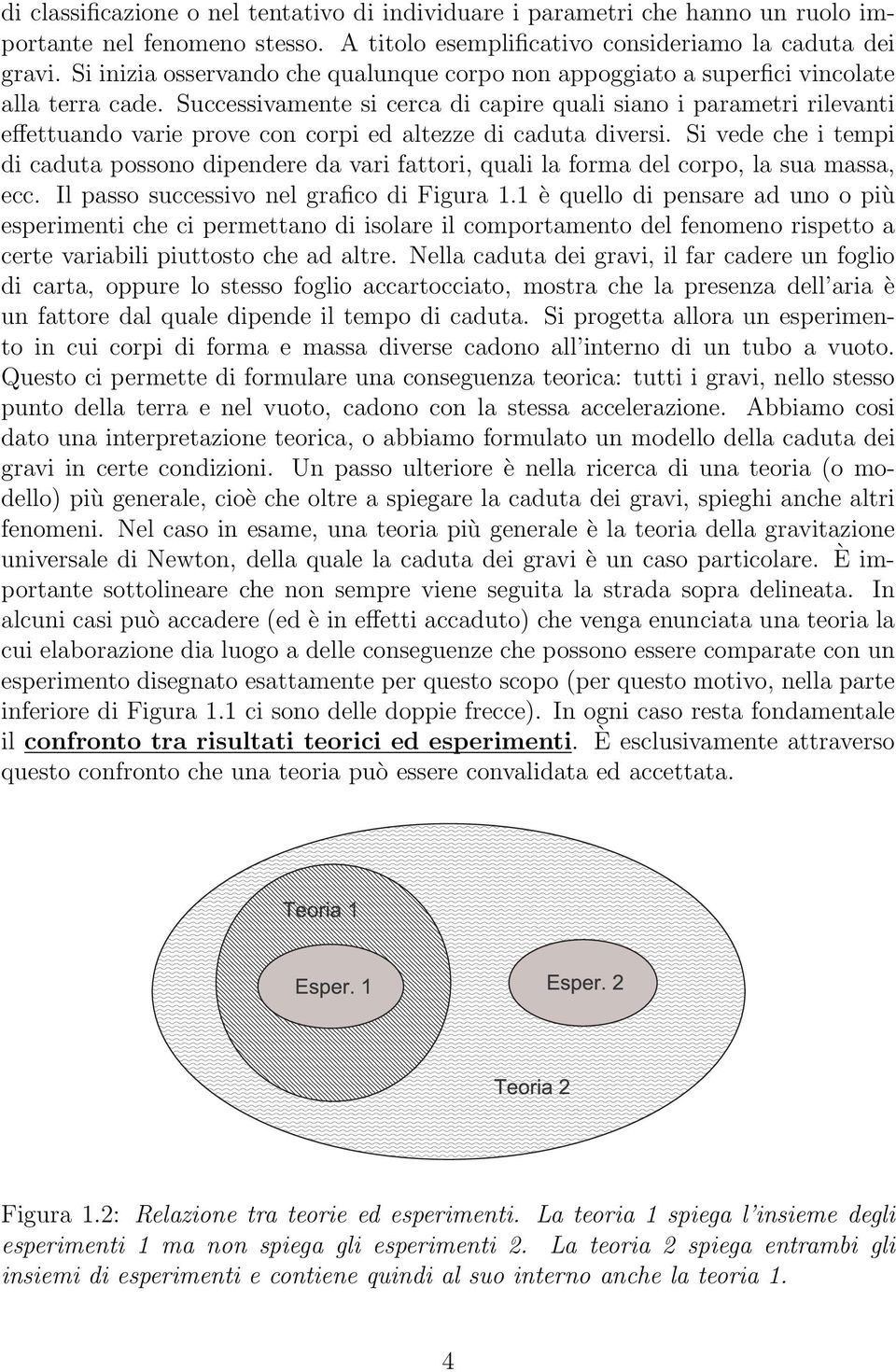 Successivamente si cerca di capire quali siano i parametri rilevanti effettuando varie prove con corpi ed altezze di caduta diversi.