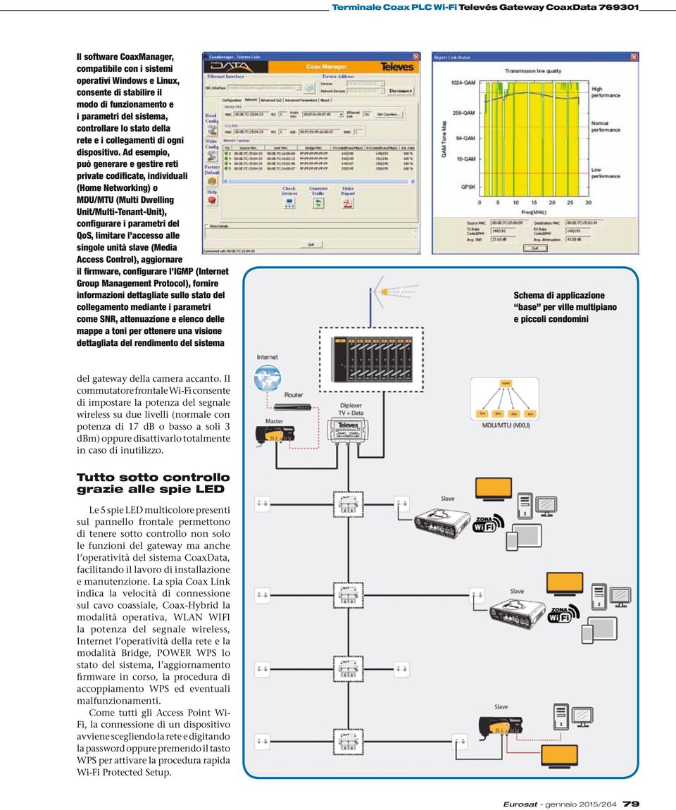 Ad esempio, può generare e gestire reti private codificate, individuali (Home Networking) o MDU/MTU (Multi Dwelling Unit/Multi-Tenant-Unit), configurare i parametri del QoS, limitare l accesso alle