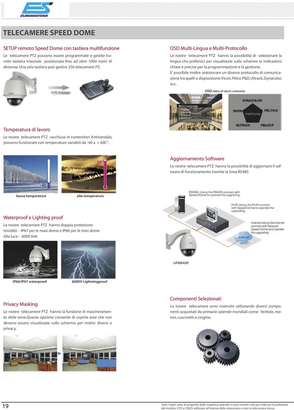 Soft Address OSD Multi-Lingua e Multi-Protocollo Le nostre telecamere PTZ hanno la possibilità di selezionare la lingua che preferisci per visualizzare sullo schermo le indicazioni chiare e precise