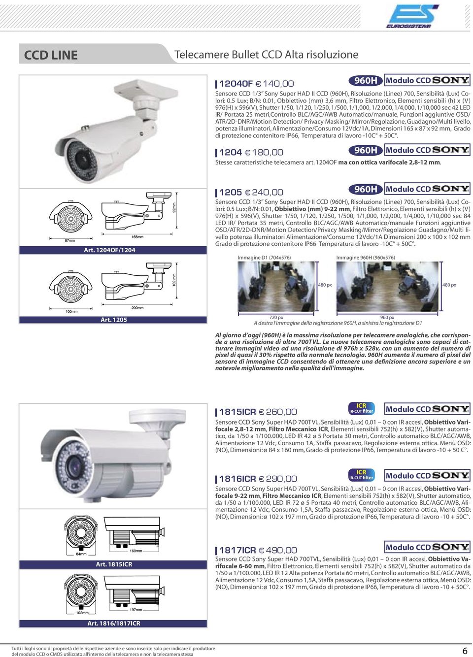 metri,controllo BLC/AGC/AWB Automatico/manuale, Funzioni aggiuntive OSD/ ATR/2D-DNR/Motion Detection/ Privacy Masking/ Mirror/Regolazione, Guadagno/Multi livello, potenza illuminatori,