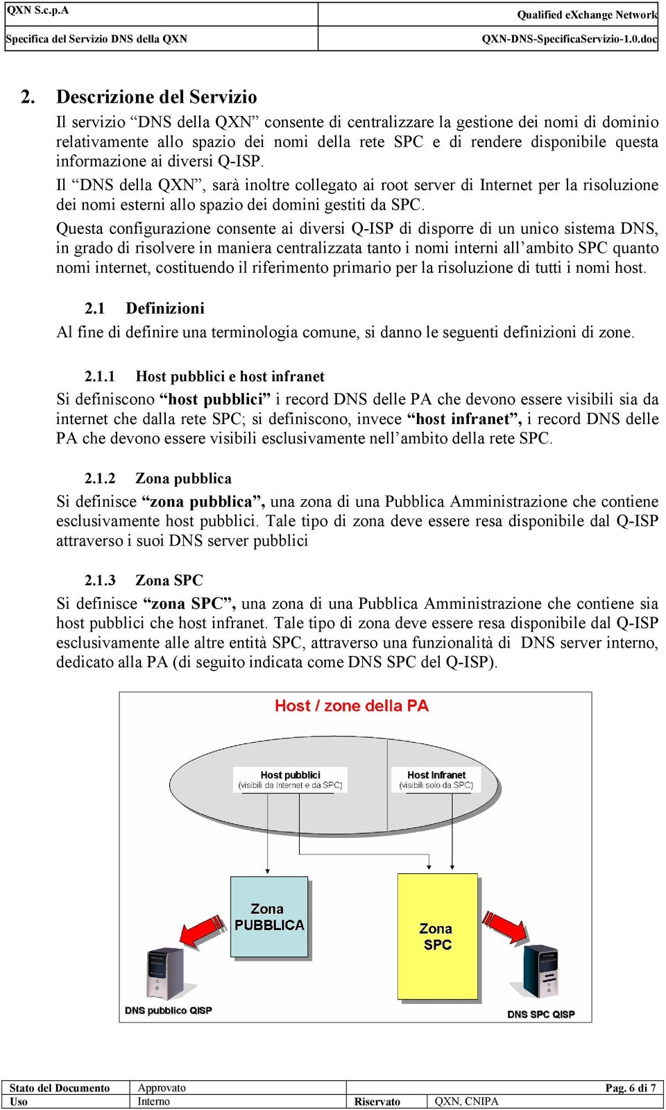 Questa configurazione consente ai diversi Q-ISP di disporre di un unico sistema DNS, in grado di risolvere in maniera centralizzata tanto i nomi interni all ambito SPC quanto nomi internet,