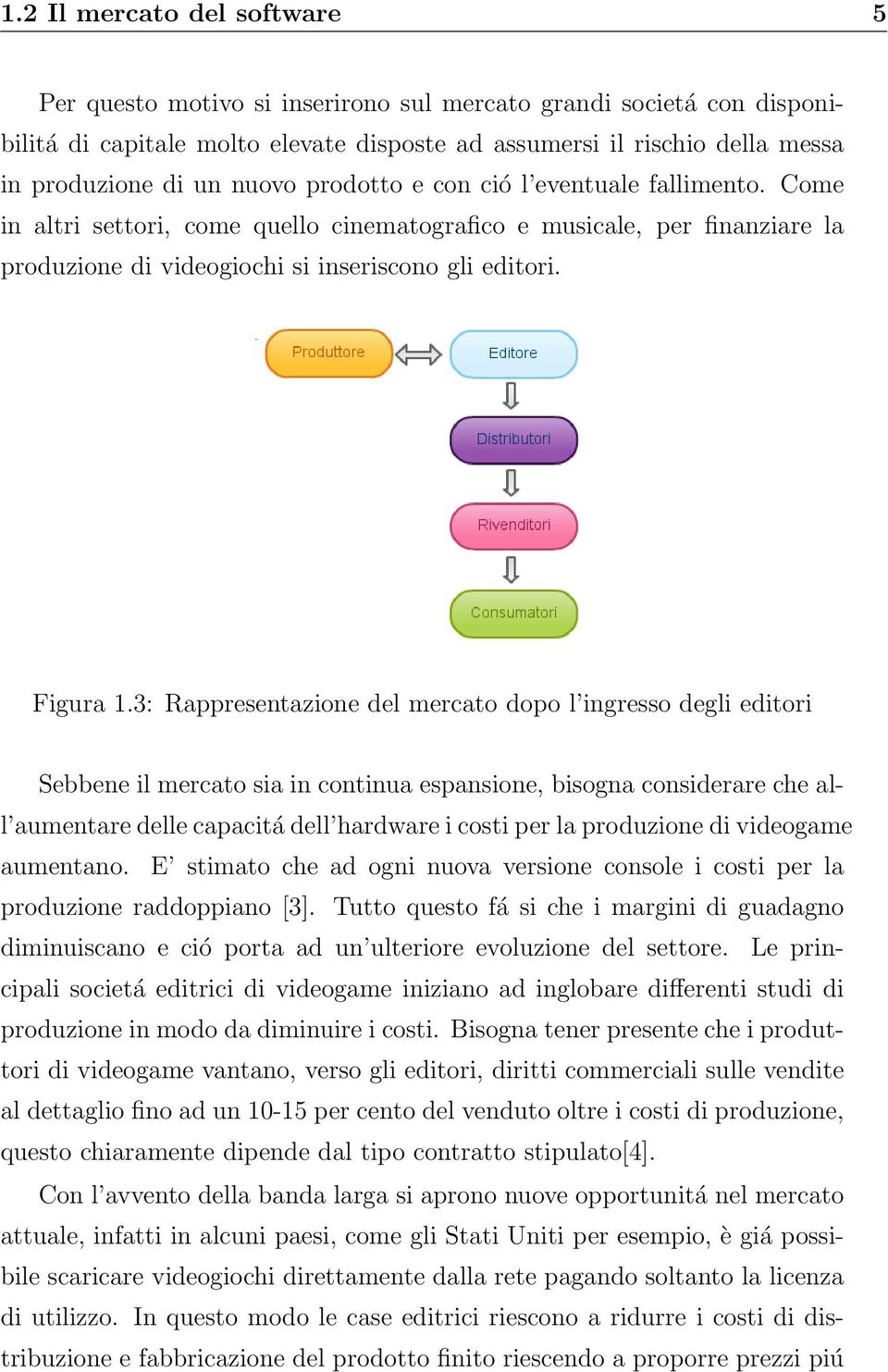 3: Rappresentazione del mercato dopo l ingresso degli editori Sebbene il mercato sia in continua espansione, bisogna considerare che all aumentare delle capacitá dell hardware i costi per la