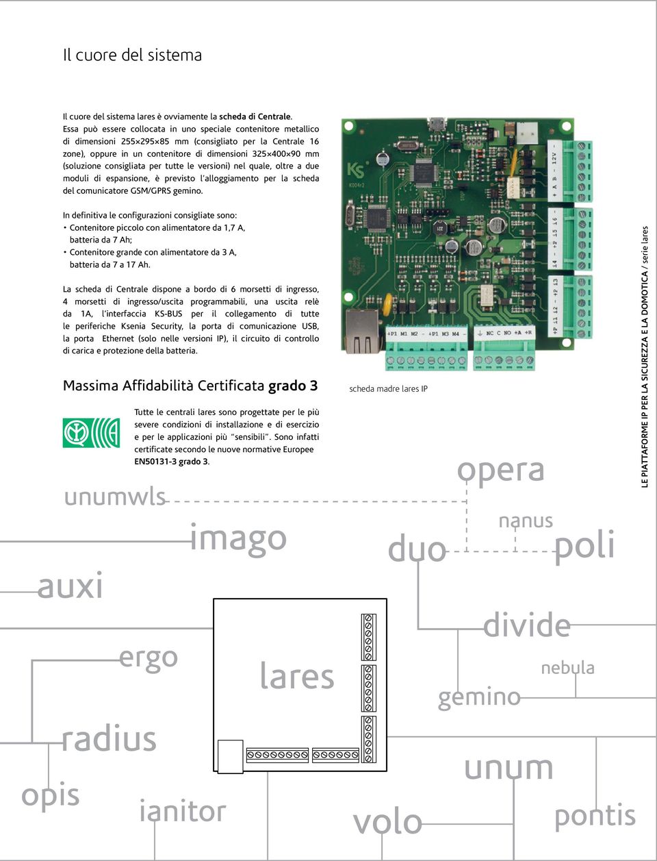 consigliata per tutte le versioni) nel quale, oltre a due moduli di espansione, è previsto l alloggiamento per la scheda del comunicatore GSM/GPRS gemino.