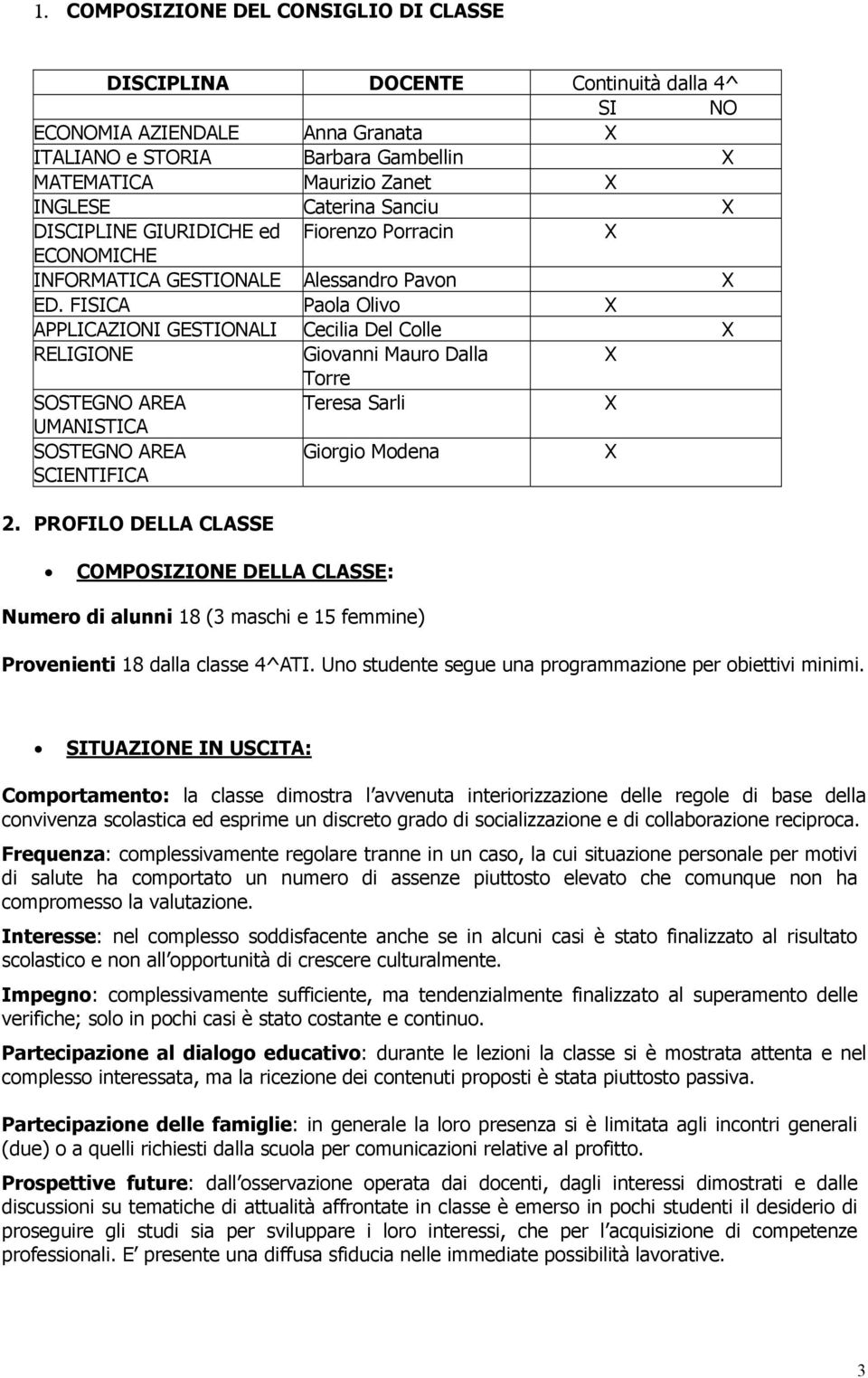 FISICA Paola Olivo X APPLICAZIONI GESTIONALI Cecilia Del Colle X RELIGIONE Giovanni Mauro Dalla X Torre SOSTEGNO AREA Teresa Sarli X UMANISTICA SOSTEGNO AREA SCIENTIFICA Giorgio Modena X 2.