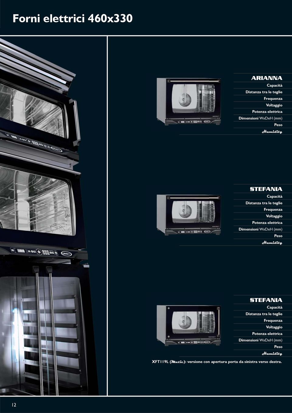 elettrica  elettrica Dimensioni WxDxH (mm) Peso Humidity XFT119L (Matic): versione con apertura porta da