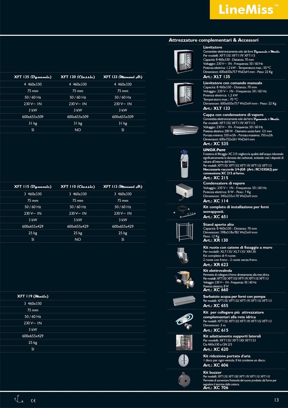 (Dynamic) XFT 110 (Classic) XFT 113 (Manual H.