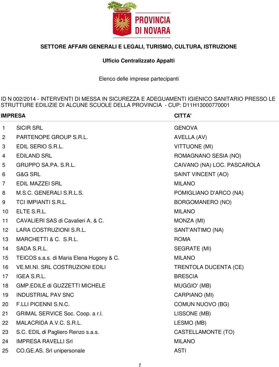 R.L. EDILAND SRL GRUPPO SA.PA. S.R.L. G&G SRL EDIL MAZZEI SRL M.S.C. GENERALI S.R.L.S. TCI IMPIANTI S.R.L. ELTE S.R.L. CAVALIERI SAS di Cavalieri A. & C. LARA COSTRUZIONI S.R.L. MARCHETTI & C. S.R.L. SADA S.