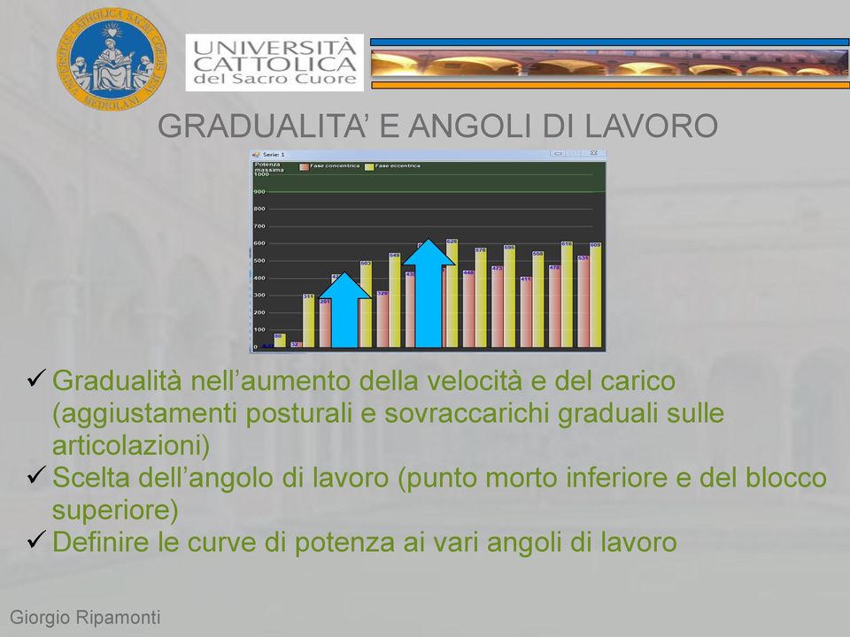 articolazioni) Scelta dell angolo di lavoro (punto morto inferiore e