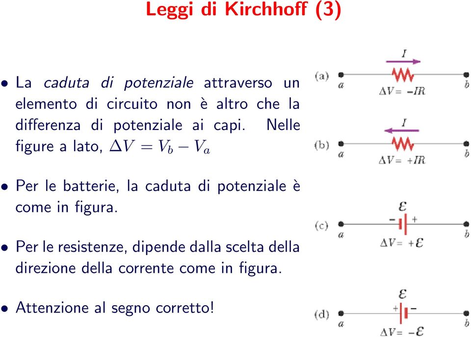 Nelle figure a lato, V = V b V a Per le batterie, la caduta di potenziale è come in