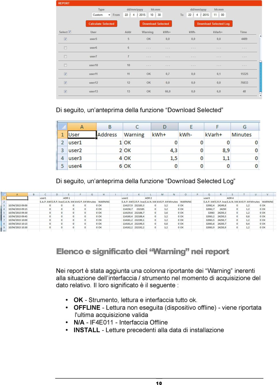 acquisizione del dato relativo. Il loro significato è il seguente : OK - Strumento, lettura e interfaccia tutto ok.