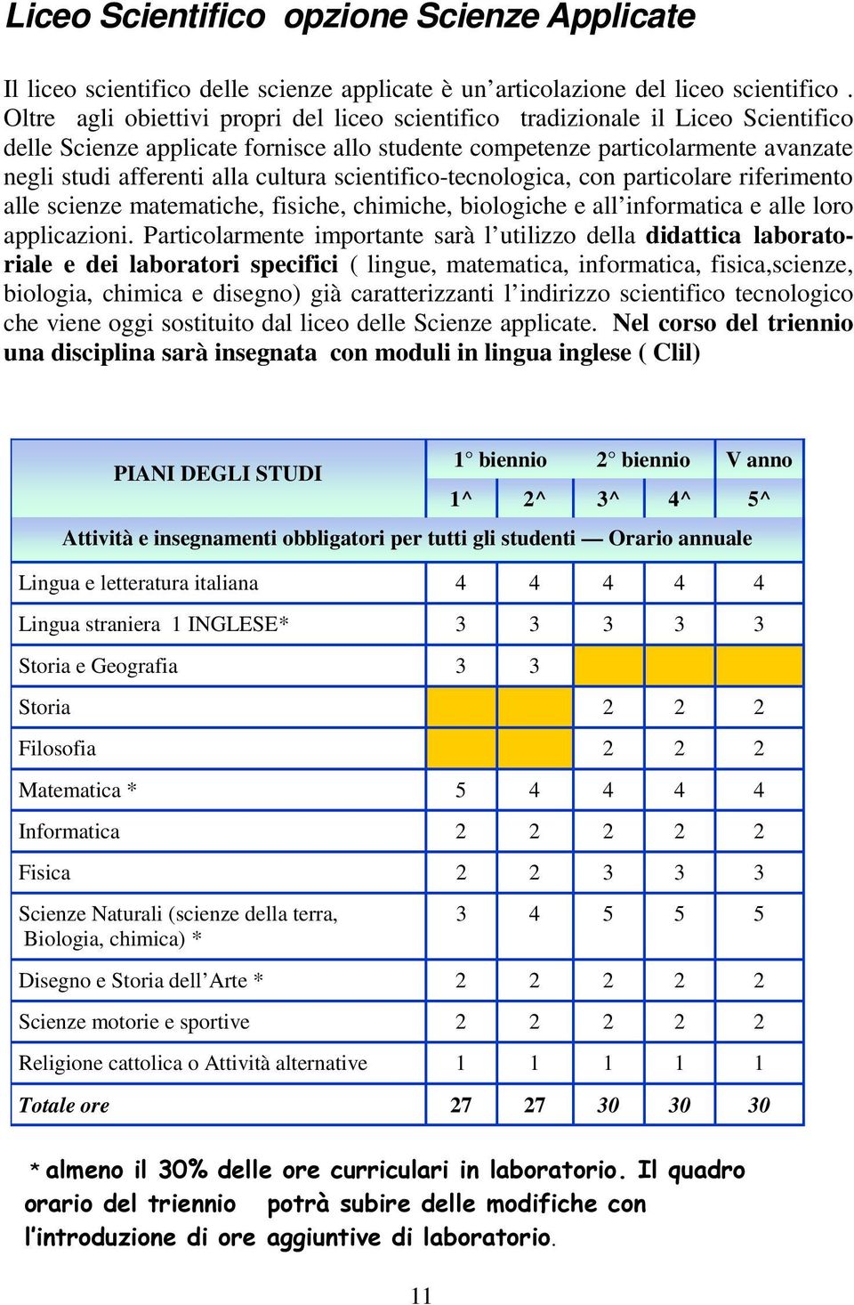 cultura scientifico-tecnologica, con particolare riferimento alle scienze matematiche, fisiche, chimiche, biologiche e all informatica e alle loro applicazioni.