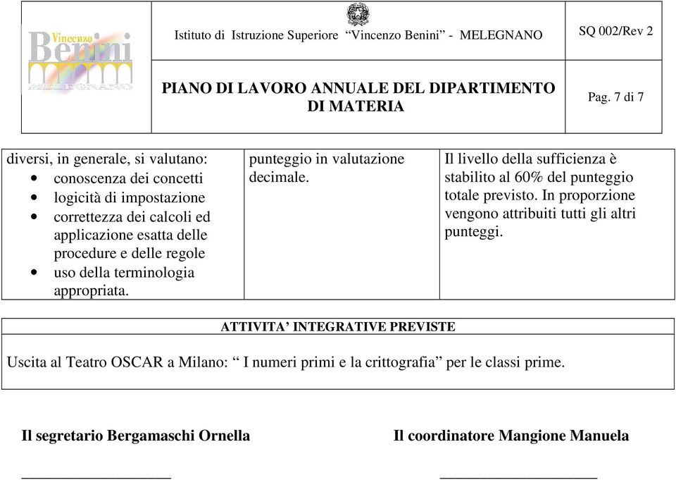 Il livello della sufficienza è stabilito al 60% del punteggio totale previsto. In proporzione vengono attribuiti tutti gli altri punteggi.