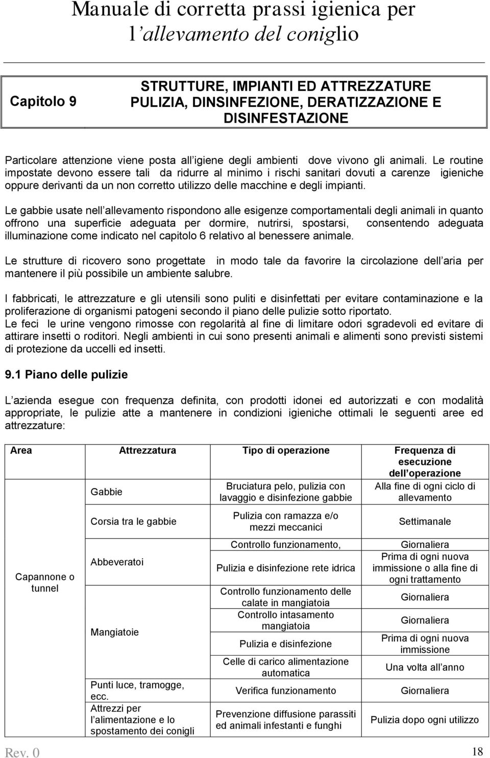 Le gabbie usate nell allevamento rispondono alle esigenze comportamentali degli animali in quanto offrono una superficie adeguata per dormire, nutrirsi, spostarsi, consentendo adeguata illuminazione