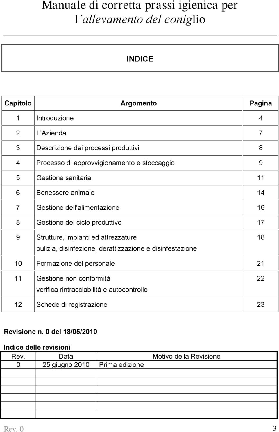 pulizia, disinfezione, derattizzazione e disinfestazione 18 10 Formazione del personale 21 11 Gestione non conformità verifica rintracciabilità e