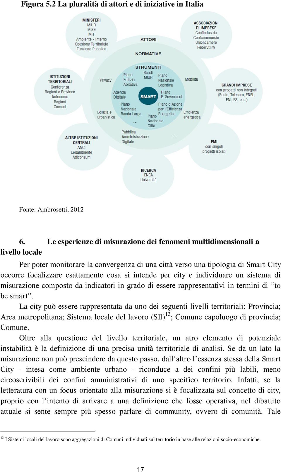 intende per city e individuare un sistema di misurazione composto da indicatori in grado di essere rappresentativi in termini di to be smart.