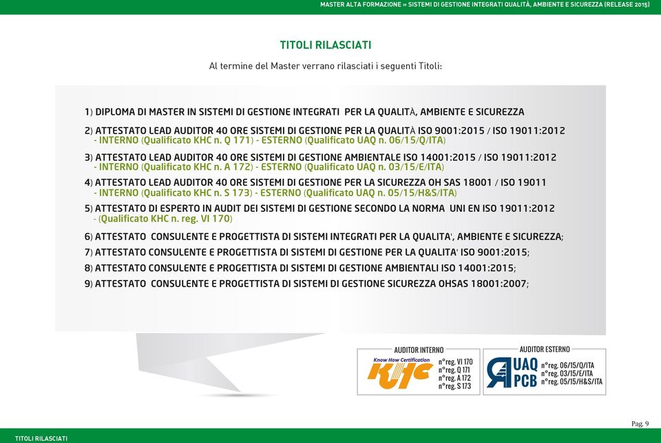 06/15/Q/ITA) 3) ATTESTATO LEAD AUDITOR 40 ORE SISTEMI DI GESTIONE AMBIENTALE ISO 14001:2015 / ISO 19011:2012 - INTERNO (Qualificato KHC n. A 172) - ESTERNO (Qualificato UAQ n.