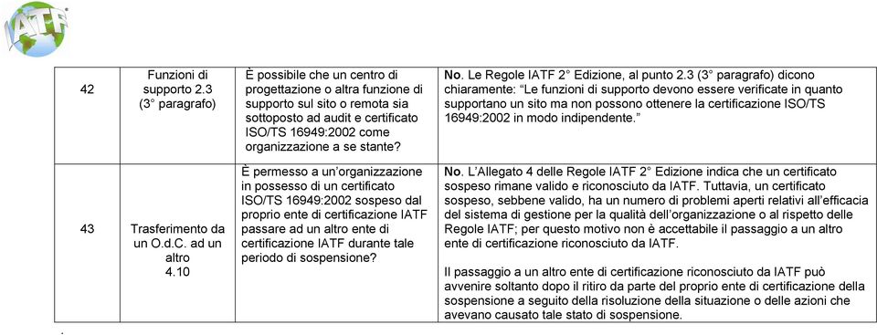 Le Regole IATF 2 Edizione, al punto 2.
