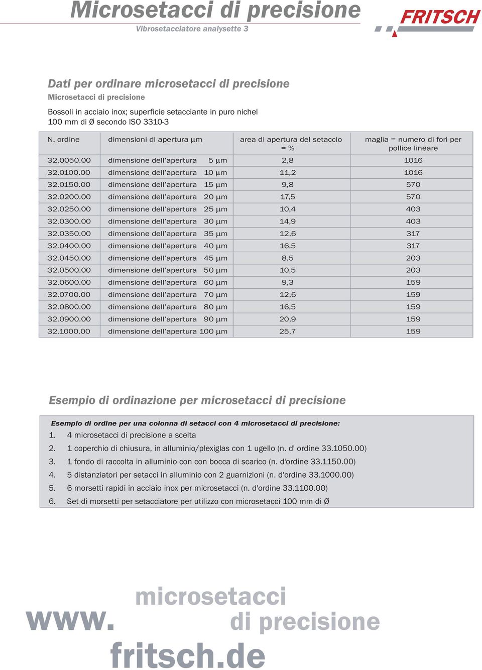 00 dimensione dell apertura 10 μm 11,2 1016 32.0150.00 dimensione dell apertura 15 μm 9,8 570 32.0200.00 dimensione dell apertura 20 μm 17,5 570 32.0250.00 dimensione dell apertura 25 μm 10,4 403 32.