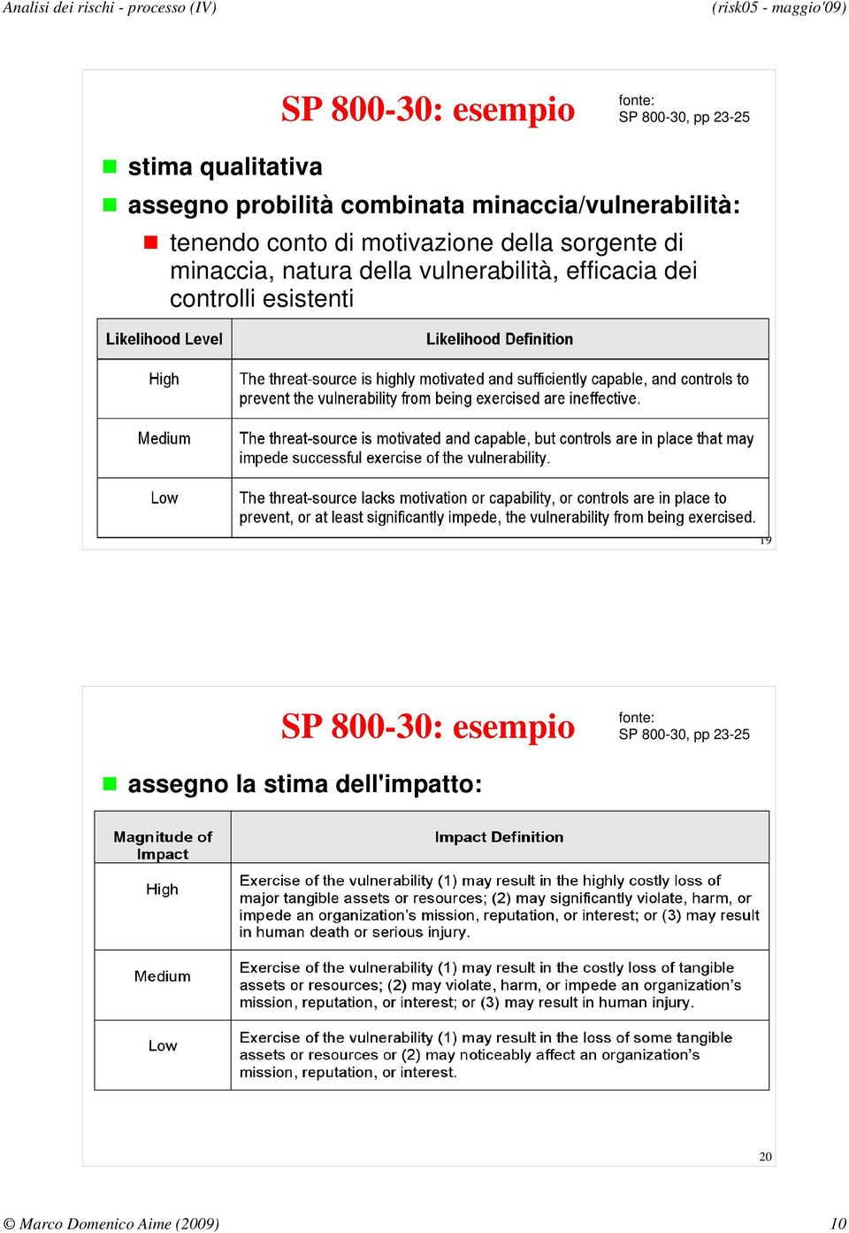 minaccia, natura della vulnerabilità, efficacia dei controlli esistenti 19 SP