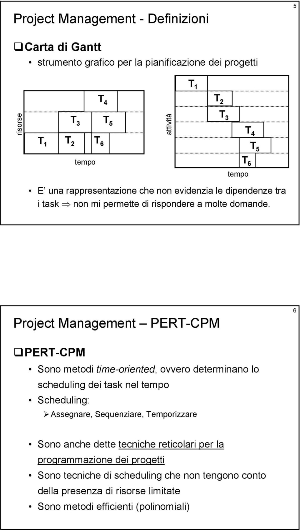 PERT-CPM Sono metodi time-oriented, ovvero determinano lo scheduling dei task nel tempo Scheduling: Assegnare, Sequenziare, Temporizzare Sono anche dette