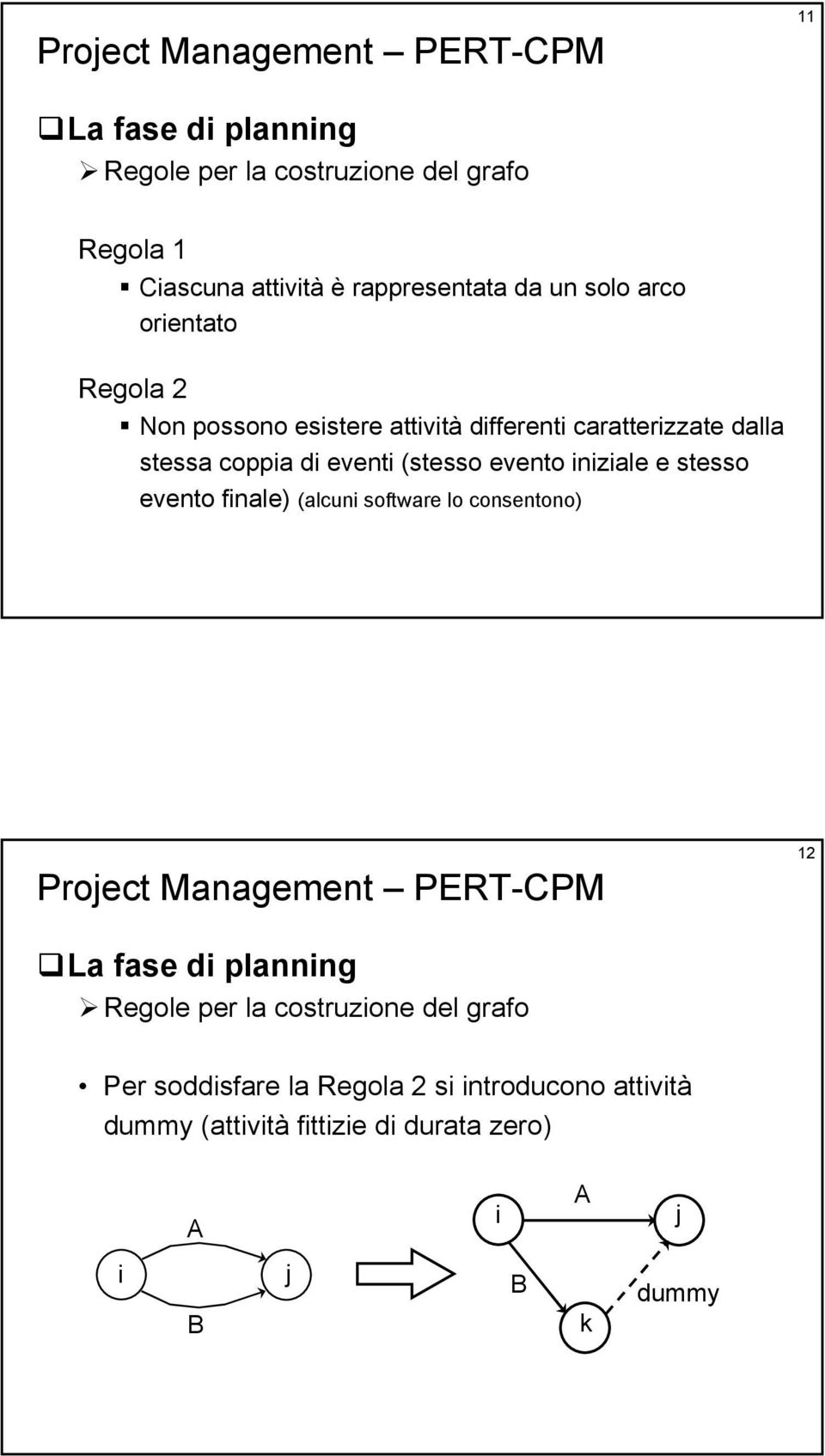 iniziale e stesso evento finale) (alcuni software lo consentono) 12 La fase di planning Regole per la costruzione del