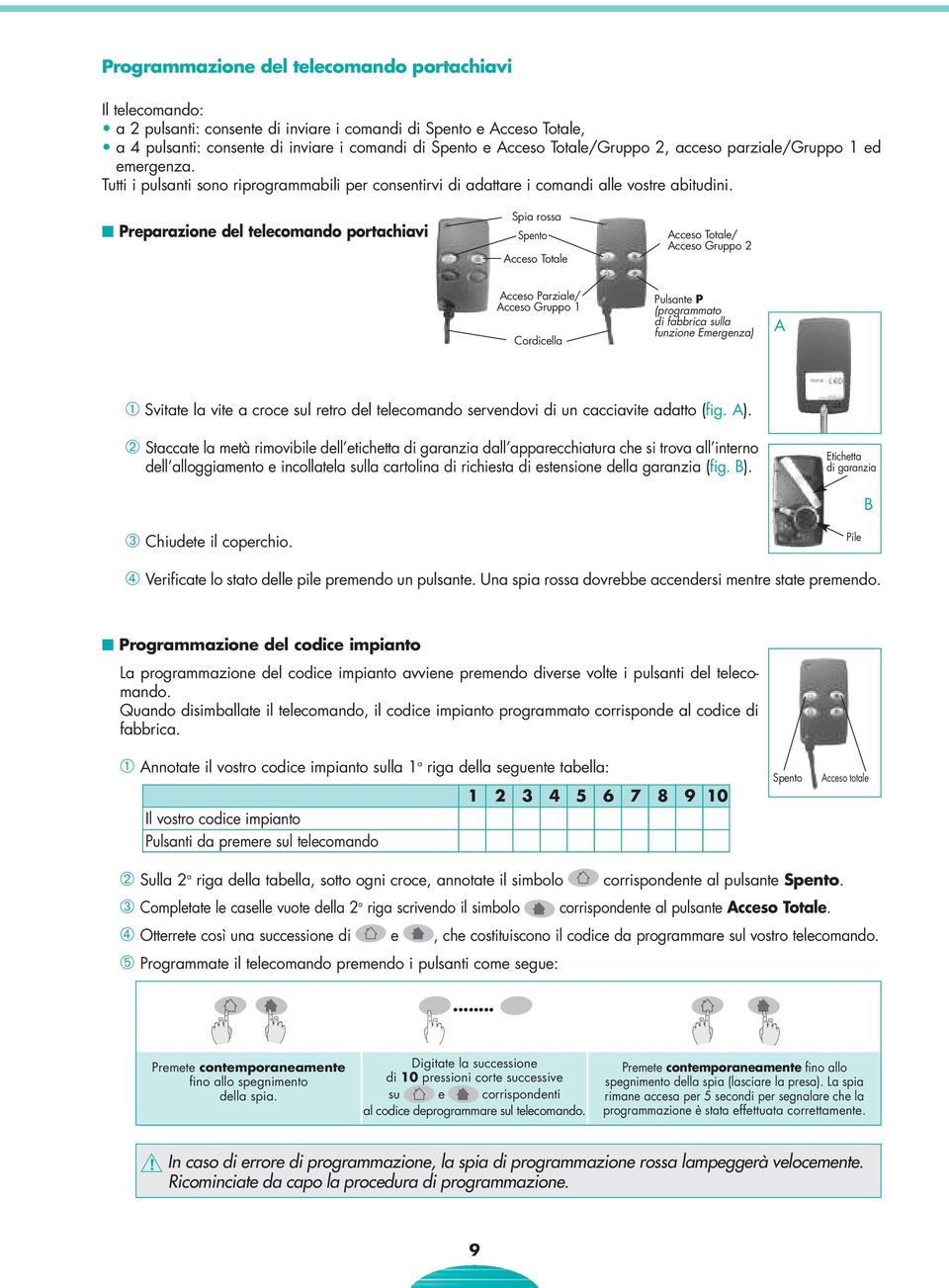 Preparazione del telecomando portachiavi Spia rossa Spento Acceso Totale Acceso Totale/ Acceso Gruppo Acceso Parziale/ Acceso Gruppo Cordicella Pulsante P (programmato di fabbrica sulla funzione