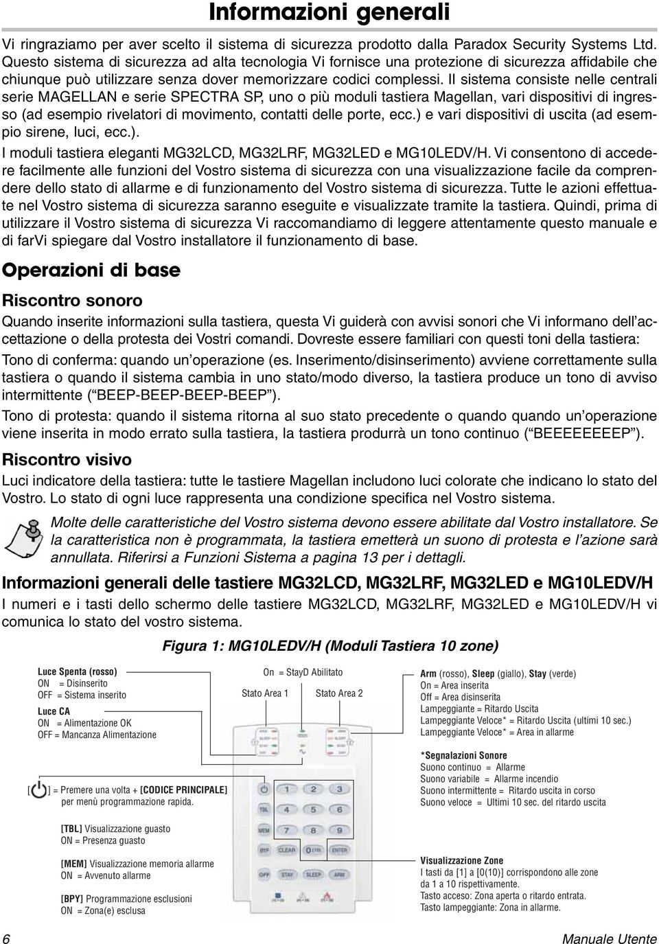 Il sistema consiste nelle centrali serie MAGELLAN e serie SPECTRA SP, uno o più moduli tastiera Magellan, vari dispositivi di ingresso (ad esempio rivelatori di movimento, contatti delle porte, ecc.