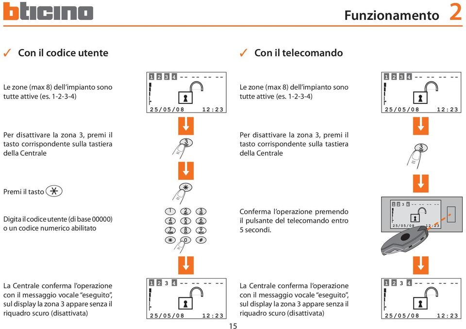 della Centrale Premi il tasto Digita il codice utente (di base 00000) o un codice numerico abilitato Conferma l operazione premendo il pulsante del telecomando entro 5 secondi.