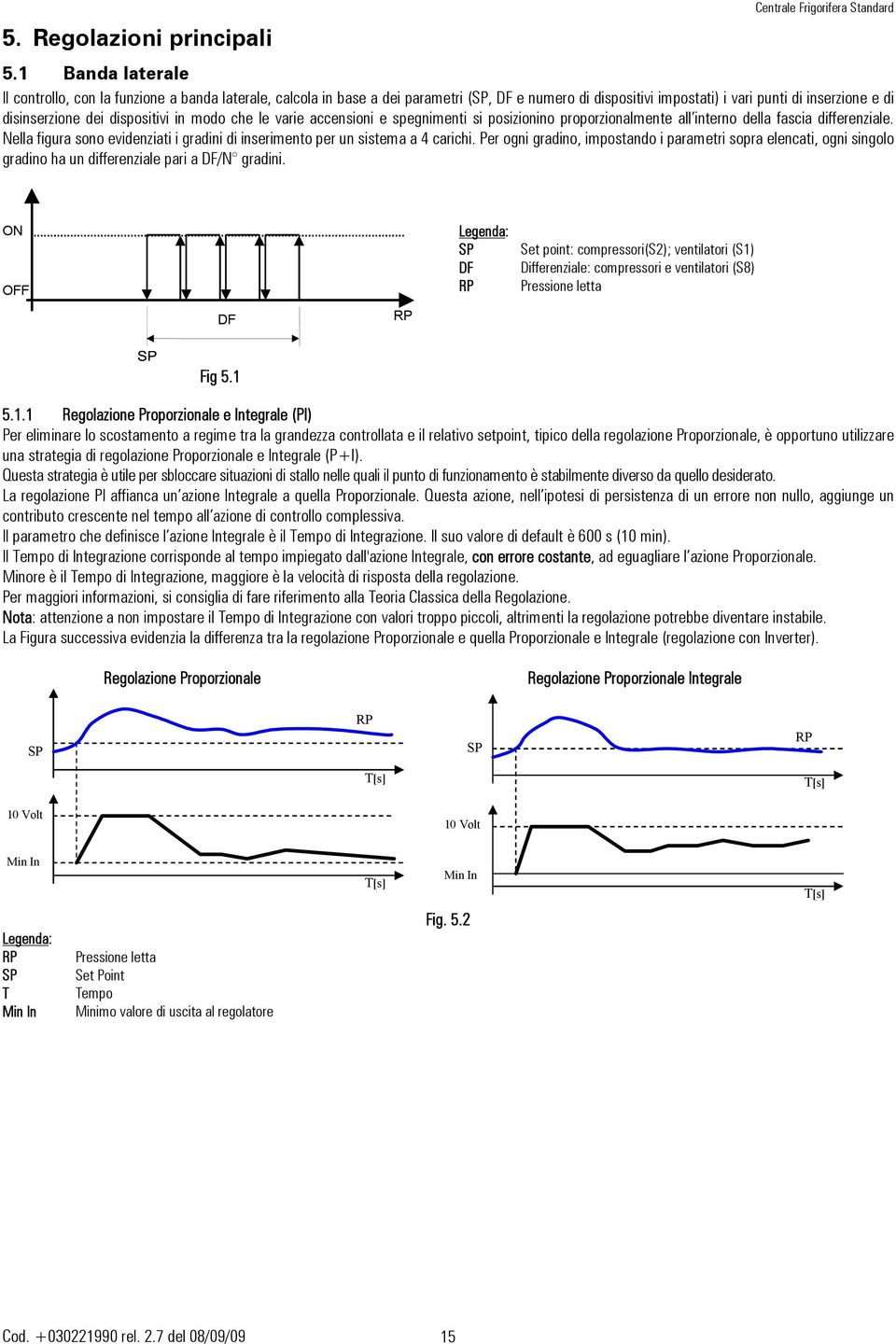 dispositivi in modo che le varie accensioni e spegnimenti si posizionino proporzionalmente all interno della fascia differenziale.