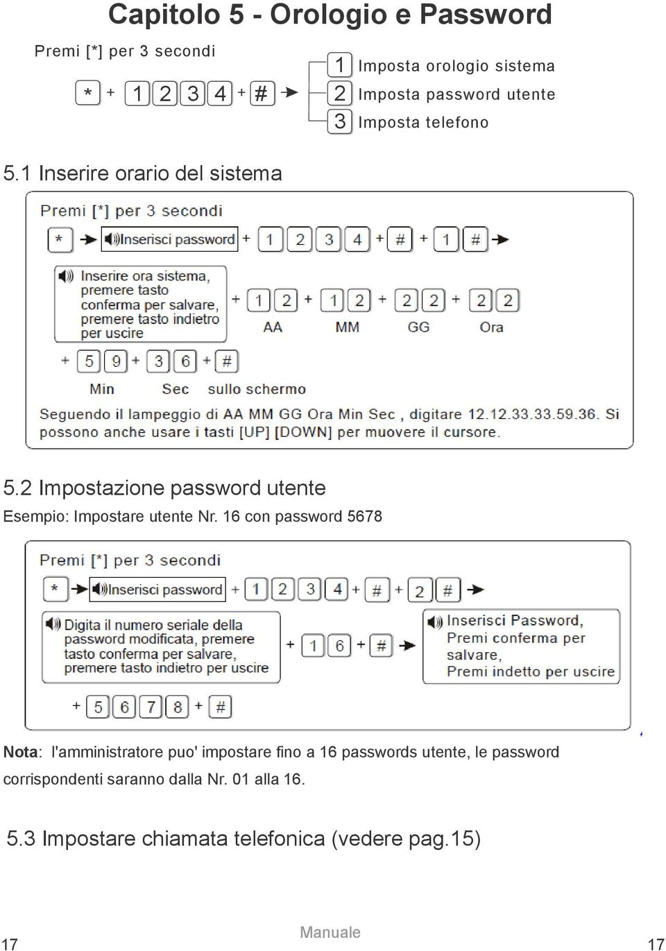 sistema 2 Imposta password utente 3 Imposta telefono 1 2 3 4 + # + 1 # 1 2 1 2 2 2 2 2 AA MM GG Ora Seguendo il lampeggio di AA MM GG Ora Min Sec, digitare 12.12.33.33.59.36.