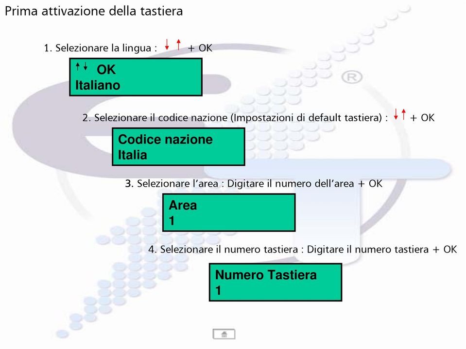 nazione Italia 3. Selezionare l area : Digitare il numero dell area + OK Area 1 4.