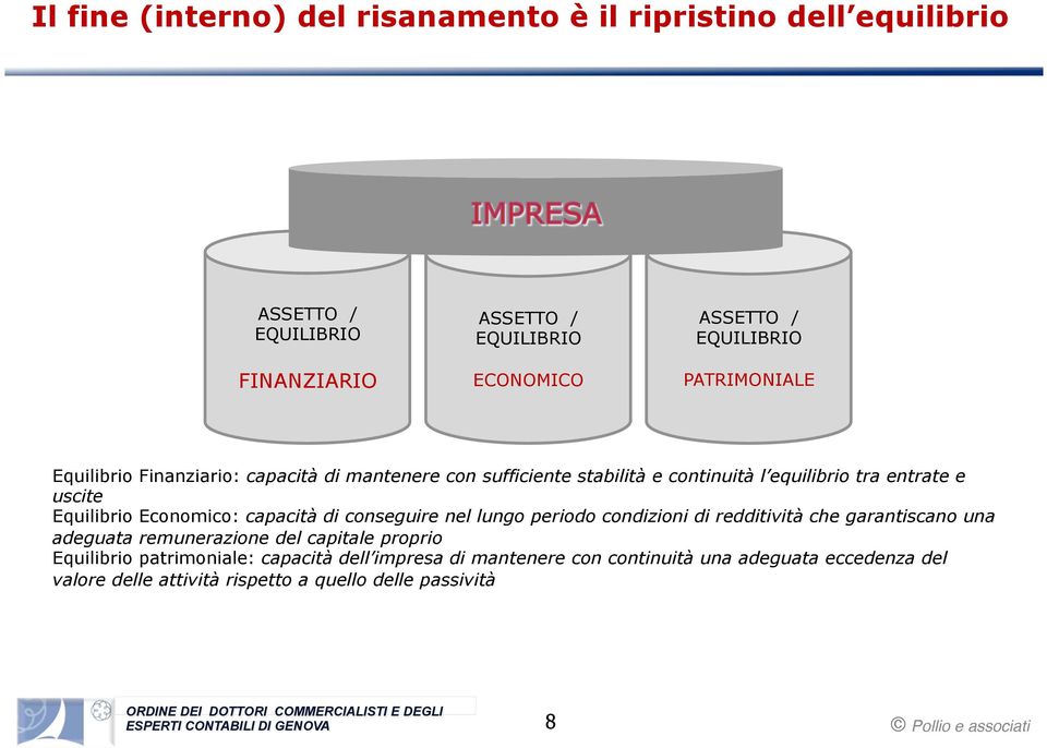 Equilibrio Economico: capacità di conseguire nel lungo periodo condizioni di redditività che garantiscano una adeguata remunerazione del capitale