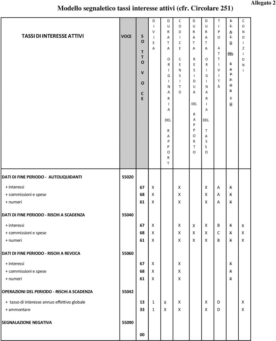 61 X X X X F - H Z 55040 + interessi 67 X X X X B X X + commissioni e spese 68 X X X X X X + numeri 61 X X X X B X X F