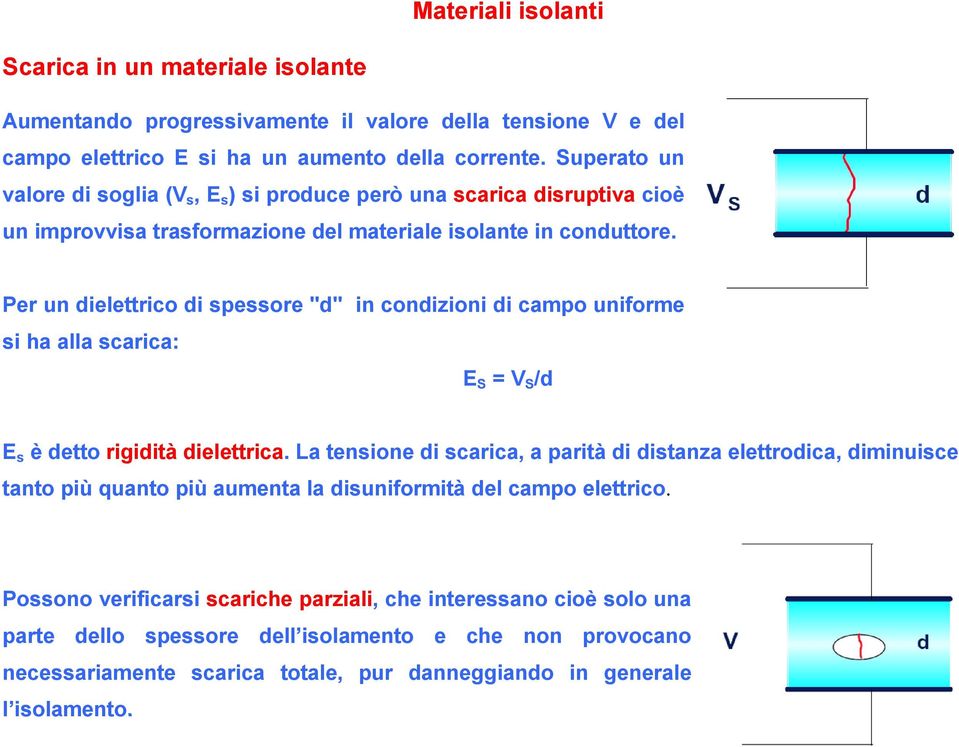 Per un dielettrico di spessore "d" in condizioni di campo uniforme si ha alla scarica: E S = V S /d E s è detto rigidità dielettrica.