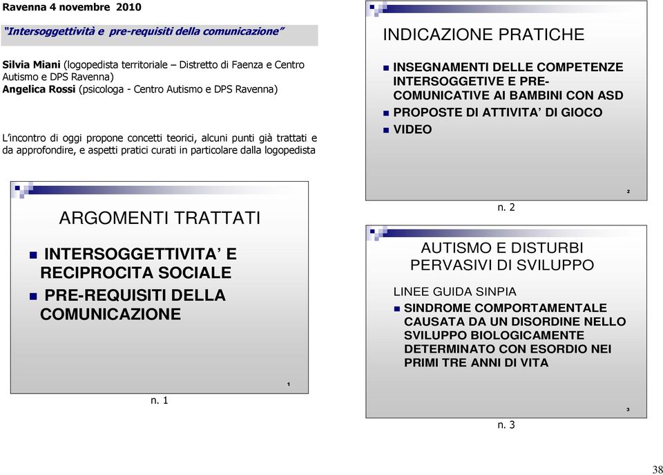 INSEGNAMENTI DELLE COMPETENZE INTERSOGGETIVE E PRE- COMUNICATIVE AI BAMBINI CON ASD PROPOSTE DI ATTIVITA DI GIOCO VIDEO 2 ARGOMENTI TRATTATI INTERSOGGETTIVITA E RECIPROCITA SOCIALE PRE-REQUISITI