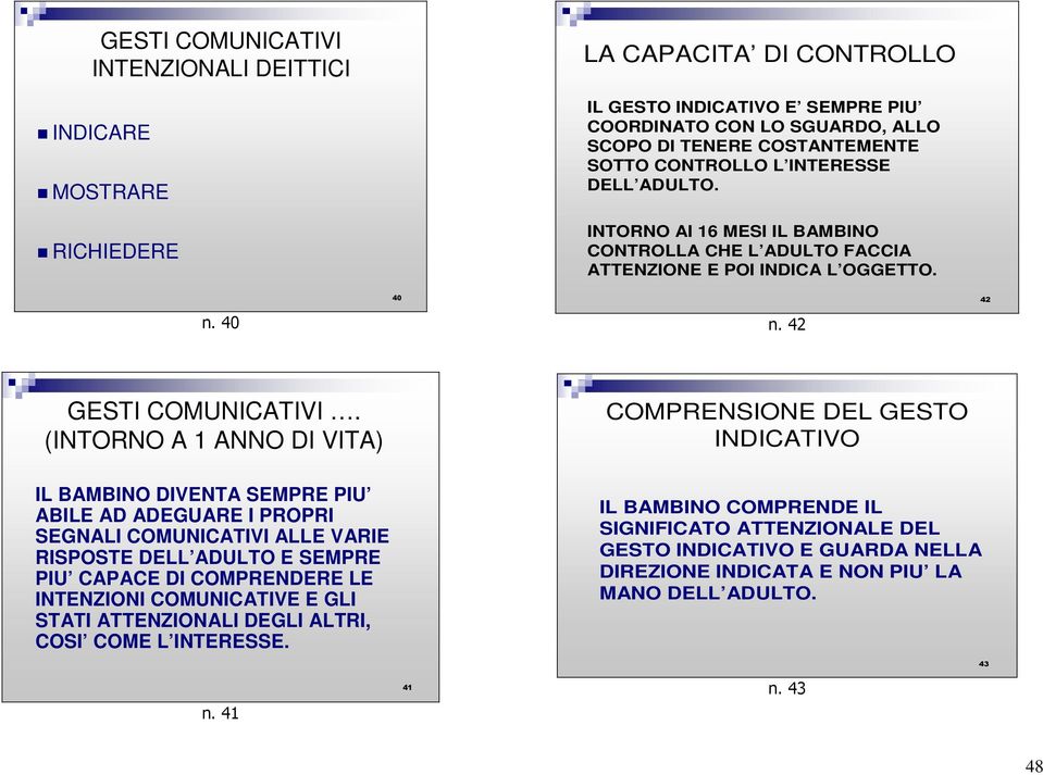 (INTORNO A 1 ANNO DI VITA) COMPRENSIONE DEL GESTO INDICATIVO IL BAMBINO DIVENTA SEMPRE PIU ABILE AD ADEGUARE I PROPRI SEGNALI COMUNICATIVI ALLE VARIE RISPOSTE DELL ADULTO E SEMPRE PIU CAPACE DI