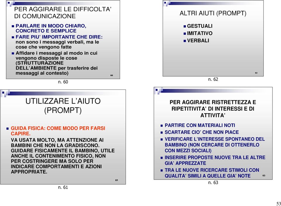 62 62 UTILIZZARE L AIUTO (PROMPT) GUIDA FISICA: COME MODO PER FARSI CAPIRE. VA USATA MOLTO, MA ATTENZIONE AI BAMBINI CHE NON LA GRADISCONO.