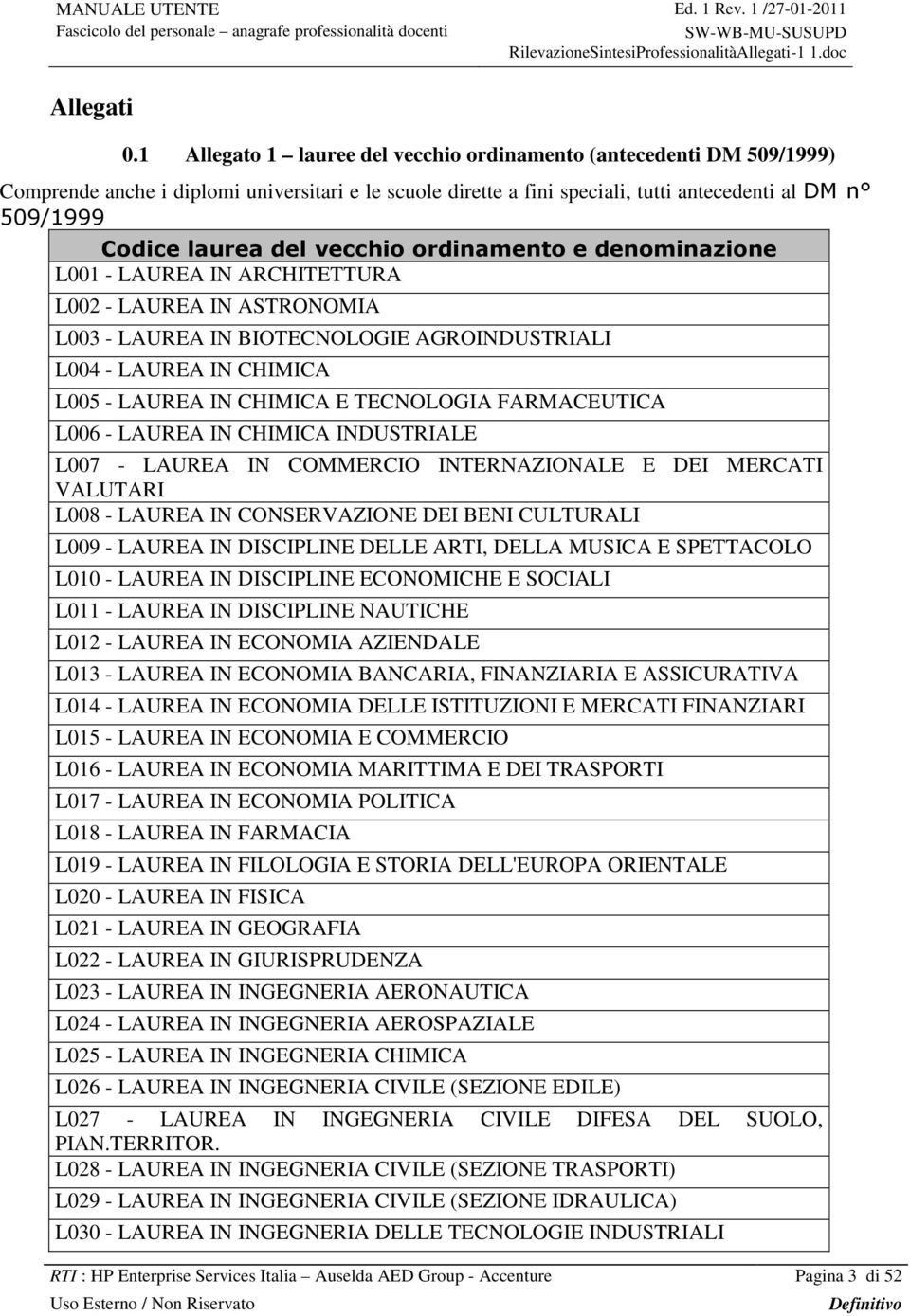 vecchio ordinamento e denominazione L001 - LAUREA IN ARCHITETTURA L002 - LAUREA IN ASTRONOMIA L003 - LAUREA IN BIOTECNOLOGIE AGROINDUSTRIALI L004 - LAUREA IN CHIMICA L005 - LAUREA IN CHIMICA E