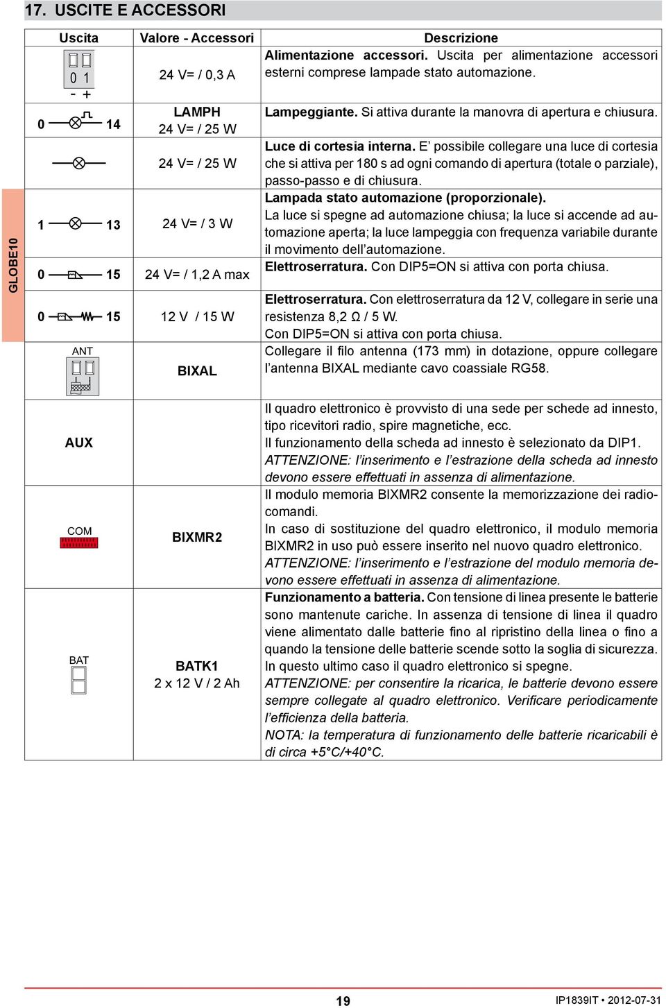 Luce di cortesia interna. E possibile collegare una luce di cortesia che si attiva per 180 s ad ogni comando di apertura (totale o parziale), passo-passo e di chiusura.