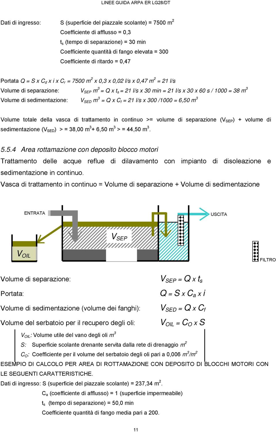 di sedimentazione: V SED m 3 = Q x C f = 21 l/s x 300 /1000 = 6,50 m 3 Volume totale della vasca di trattamento in continuo >= volume di separazione (V SEP ) + volume di sedimentazione (V SED ) > =