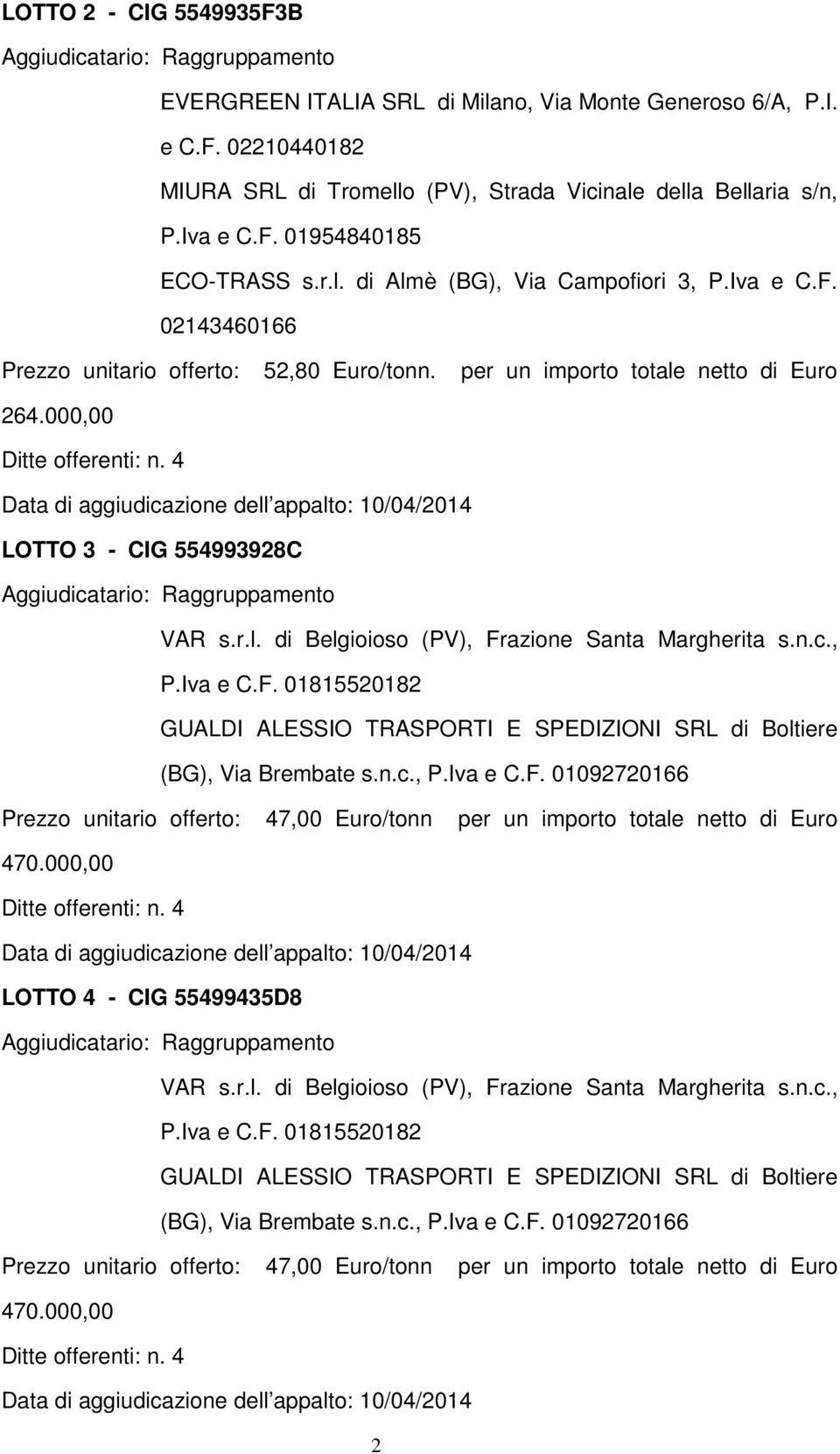 n.c., P.Iva e C.F. 01815520182 (BG), Via Brembate s.n.c., P.Iva e C.F. 01092720166 Prezzo unitario offerto: 47,00 Euro/tonn per un importo totale netto di Euro 470.