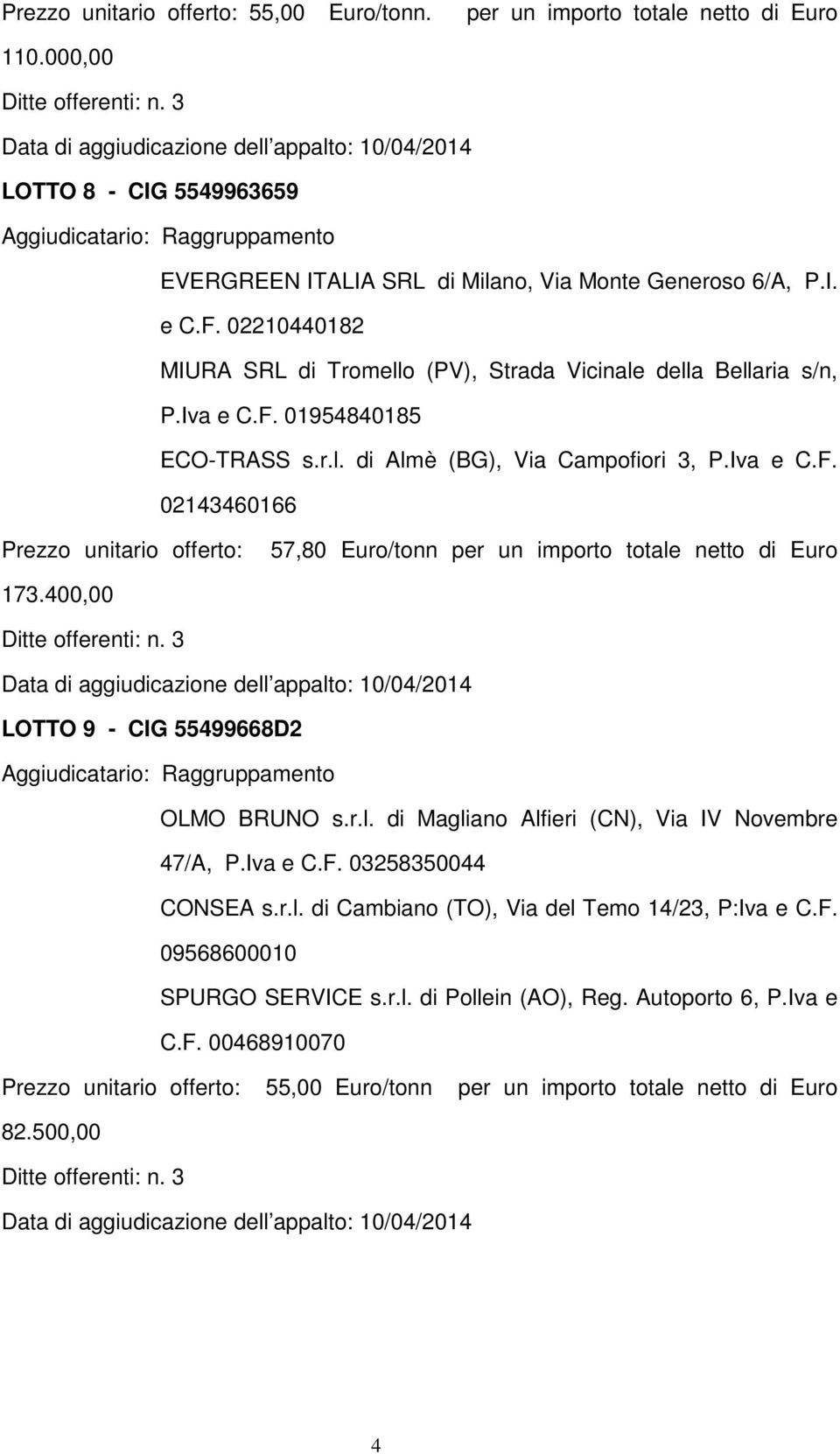 400,00 LOTTO 9 - CIG 55499668D2 OLMO BRUNO s.r.l. di Magliano Alfieri (CN), Via IV Novembre 47/A, P.Iva e C.F. 03258350044 CONSEA s.r.l. di Cambiano (TO), Via del Temo 14/23, P:Iva e C.F. 09568600010 SPURGO SERVICE s.