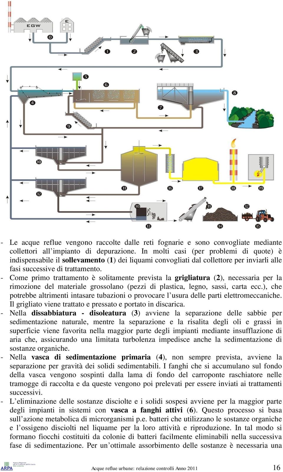 - Come primo trattamento è solitamente prevista la grigliatura (2), necessaria per la rimozione del materiale grossolano (pezzi di plastica, legno, sassi, carta ecc.