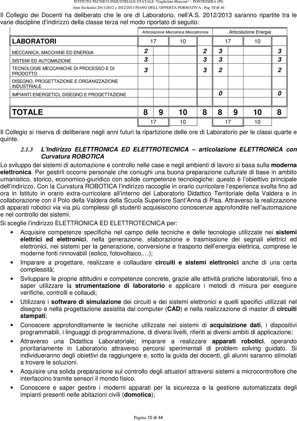 2012/2013 saranno ripartite tra le varie discipline d indirizzo della classe terza nel modo riportato di seguito: Articolazione Meccanica Meccatronica Articolazione Energia LABORATORI 17 10 17 10