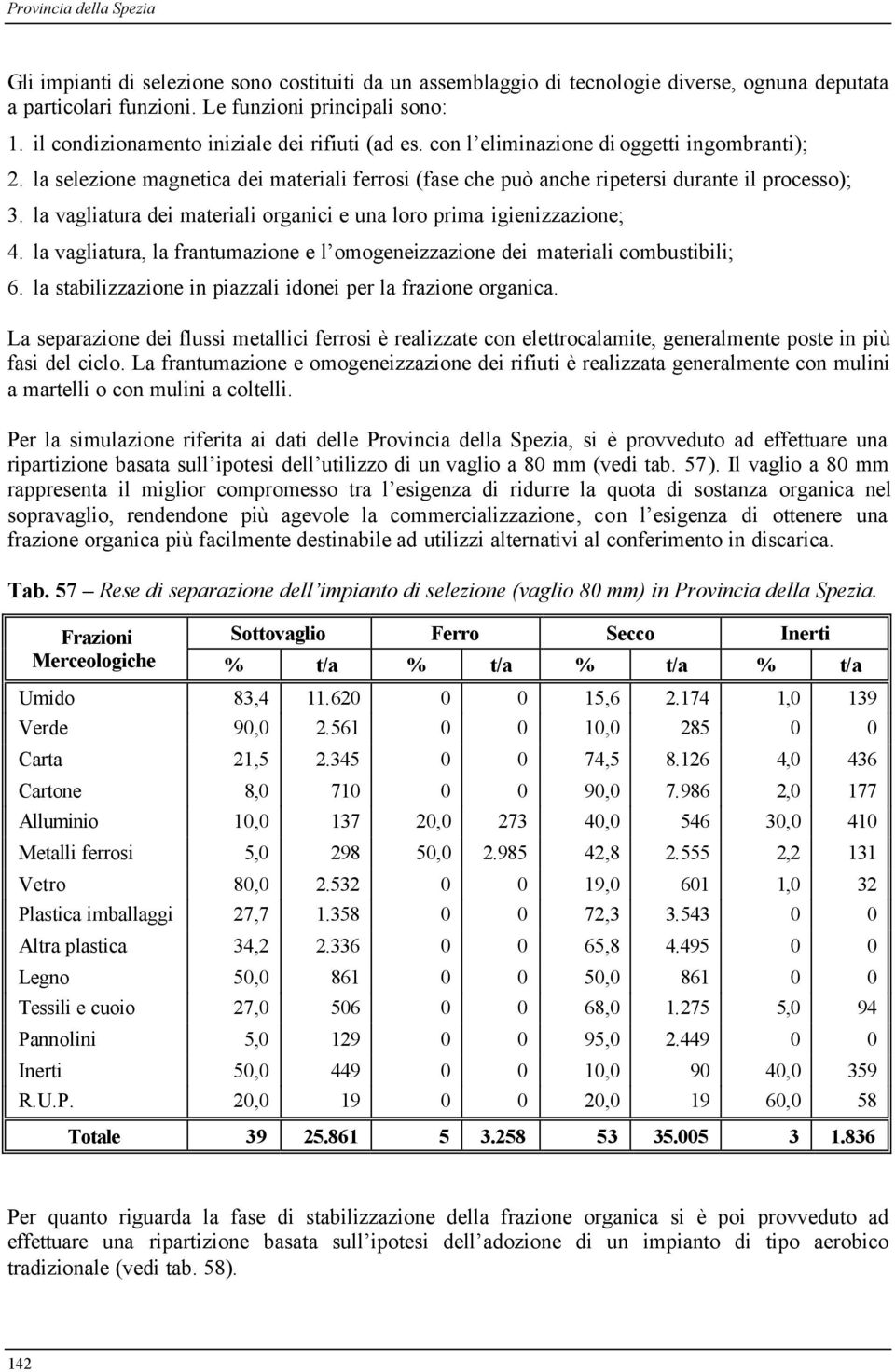 la vagliatura dei materiali organici e una loro prima igienizzazione; 4. la vagliatura, la frantumazione e l omogeneizzazione dei materiali combustibili; 6.