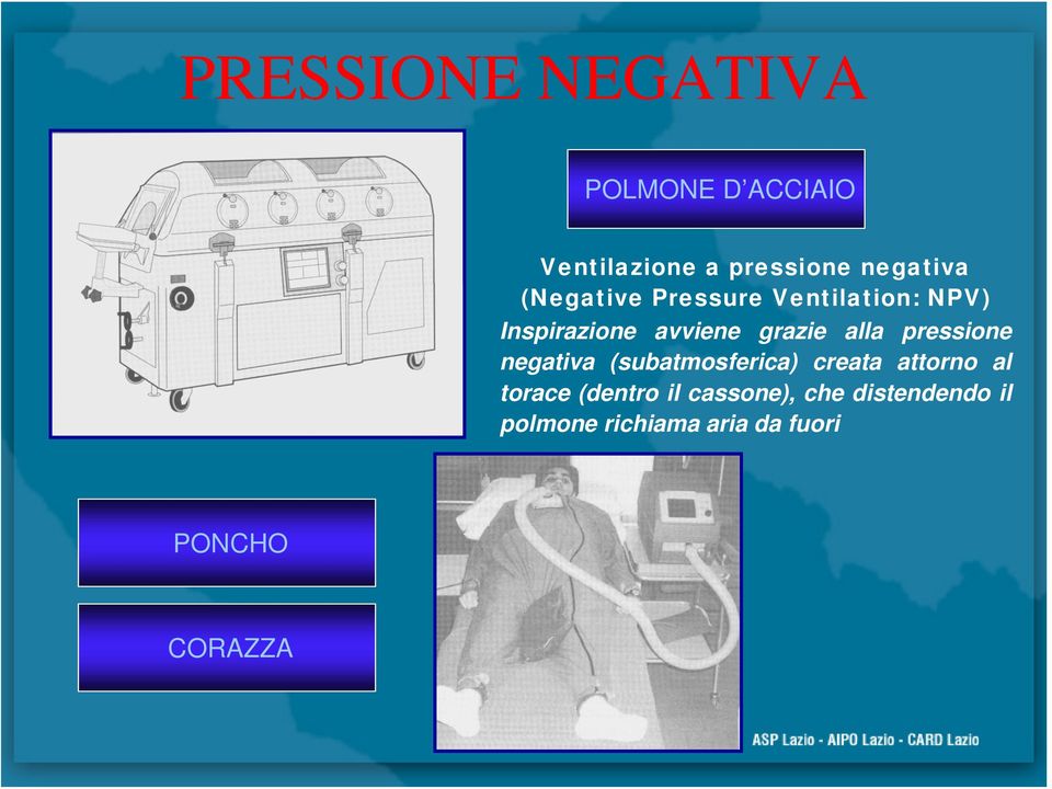 pressione negativa (subatmosferica) creata attorno al torace (dentro il