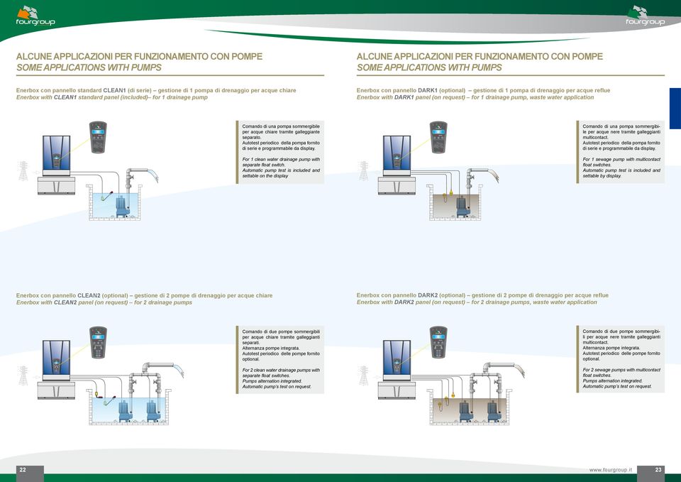 Enerbox with CLEAN1 standard panel (included) for 1 drainage pump Enerbox c pannello DARK1 (optial) gestie di 1 pompa di drenaggio per acque reflue Enerbox with DARK1 panel ( request) for 1 drainage