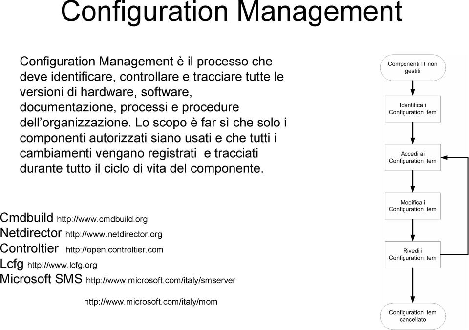 Lo scopo è far sì che solo i componenti autorizzati siano usati e che tutti i cambiamenti vengano registrati e tracciati durante tutto il ciclo di